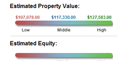 RealTAG for Lenders